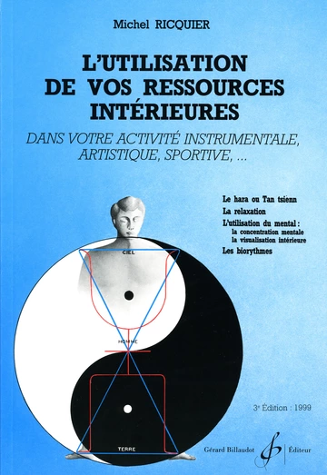 L&amp;#039;utilisation de vos ressources interieures Visuel